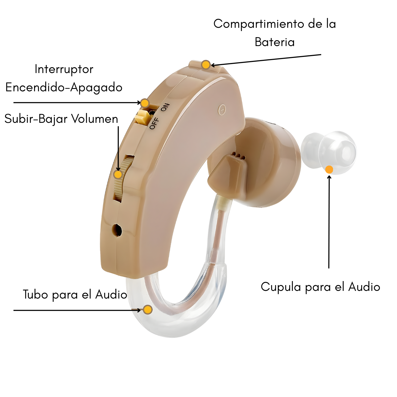 Audífonos Para Sordera Con Baterías , Audífonos Ortopédicos - Imagen 3